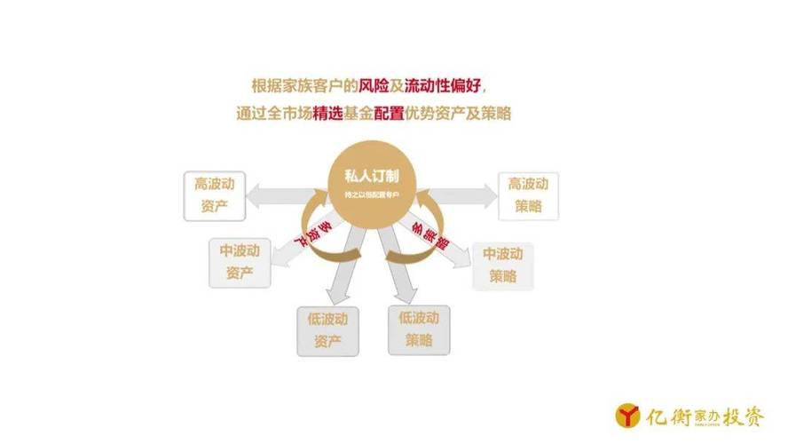 用户反馈:通过Trust钱包获得的资产管理技巧,让我的投资更有把握!_钱包账户问题反馈_钱包问题
