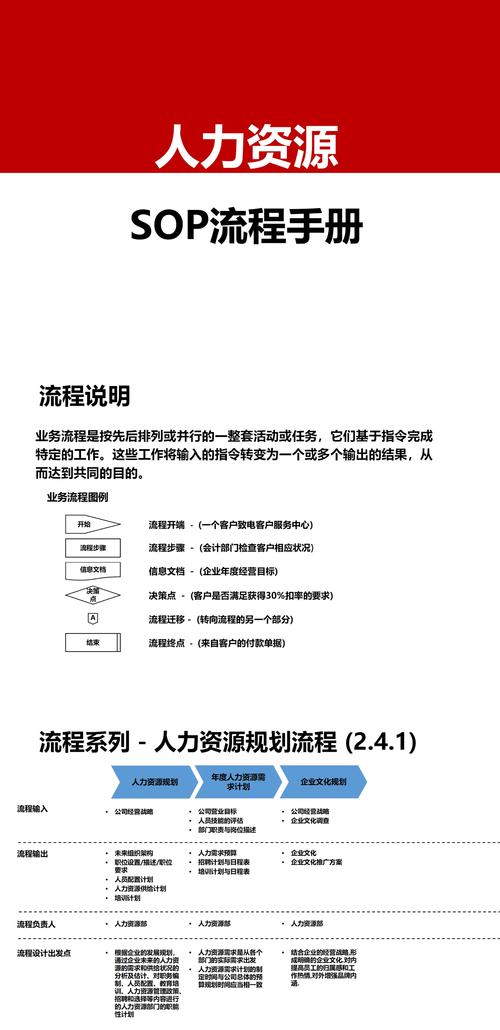 地瓜考资官网_中华考资网官网_通过Trust官网快速获取精品资源，确保你的资管操作更加简单！