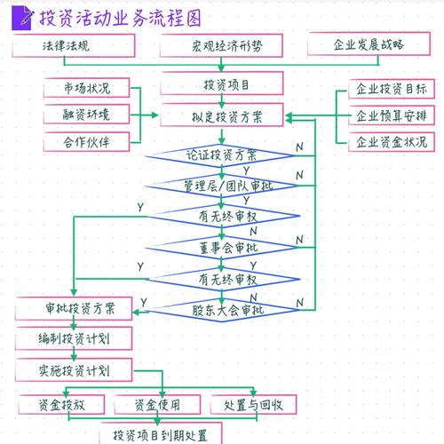 如何在Trust Wallet安卓版上进行风险管理，保护你的投资收益？_如何在Trust Wallet安卓版上进行风险管理，保护你的投资收益？_如何在Trust Wallet安卓版上进行风险管理，保护你的投资收益？