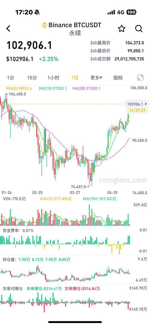 多样化方案_多样化程度_如何通过Trust Wallet最新版本下载实现资产的合理配置与多样化!