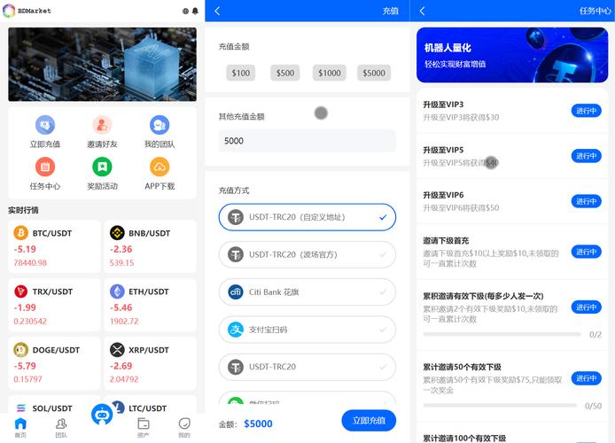 钱包行业市场现状_如何借助Trust Wallet钱包最新版获取实时市场行情，以便做出明智决策？_钱包市场分析