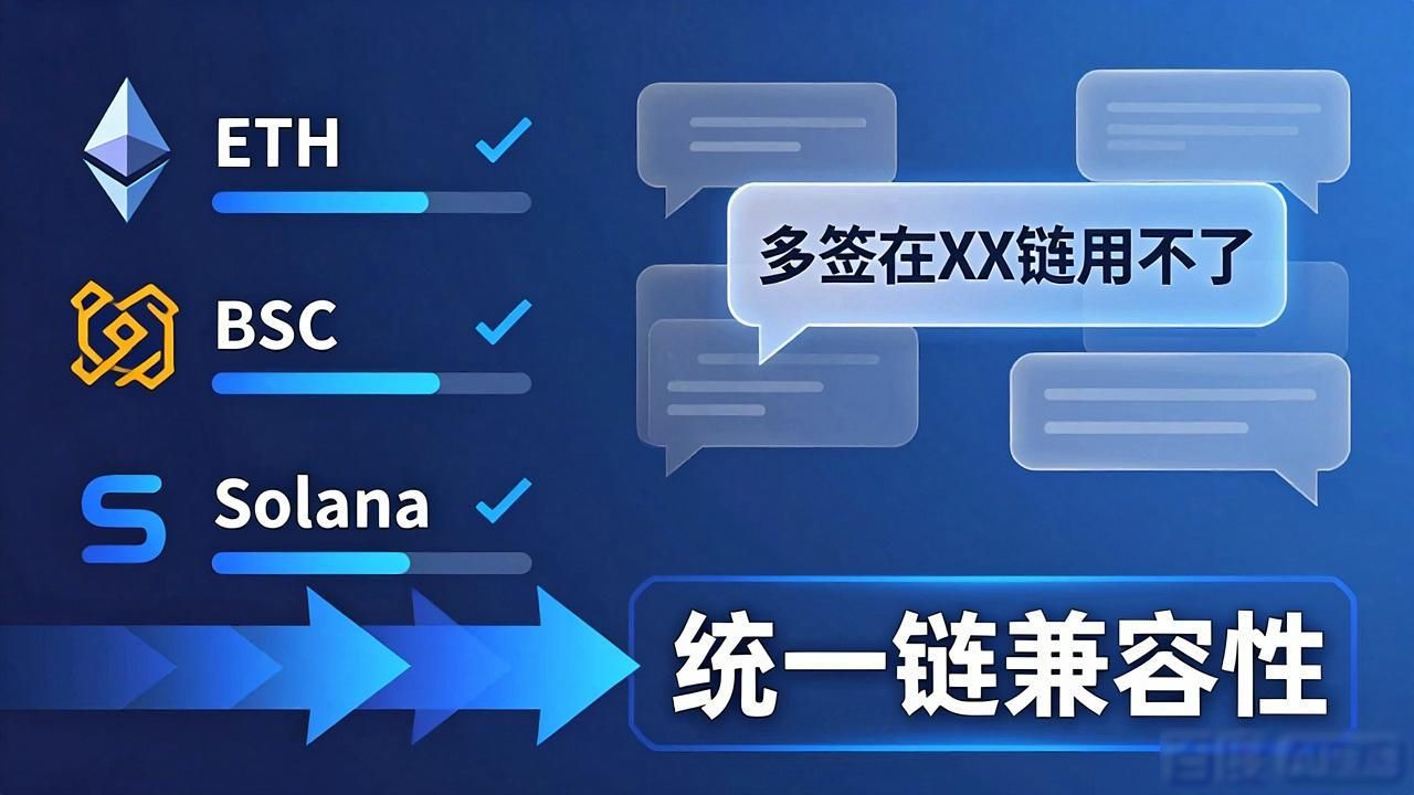 多签地址创建流程简化_Trust钱包的多签市场反馈与改进策略_Trust钱包多签功能优化