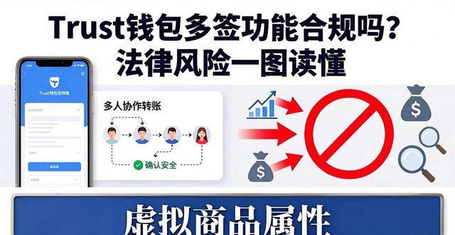 服务企业入规表态性发言_Trust钱包多签操作的法律合规性_钱包签名是什么意思
