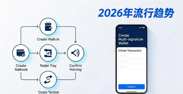 Trust钱包多签的流行趋势与实践_趋势为王股票趋势技术分析_钱包签名是什么意思