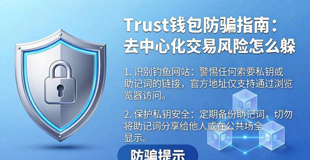 税收风险应对管理办法_油库安全风险应对方案_Trust钱包用户如何应对去中心化交易风险？