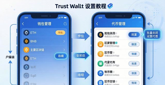 板坯在步进式加热炉中移动过程_Trust Wallet 中每一步设置的简化过程_中四步舞基本步教学视频