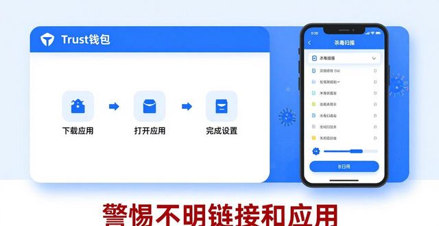 钱包tp_钱包ai_如何保障Trust钱包下载流程的简便性？