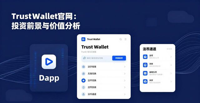前景和潜力的区别_Trust Wallet 官网的市场前景与投资潜力_前景ip