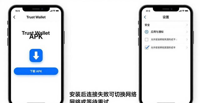 如何在中国地区下载Trust Wallet的实用技巧与步驟_如何在中国地区下载Trust Wallet的实用技巧与步驟_如何在中国地区下载Trust Wallet的实用技巧与步驟