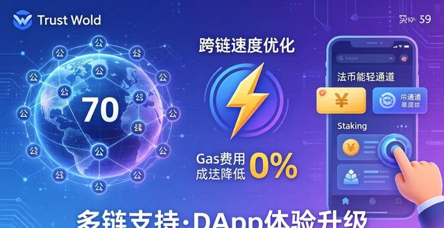 潜力市场是什么意思_Trust Wallet的市场潜力与用户关注_潜力用户是什么意思