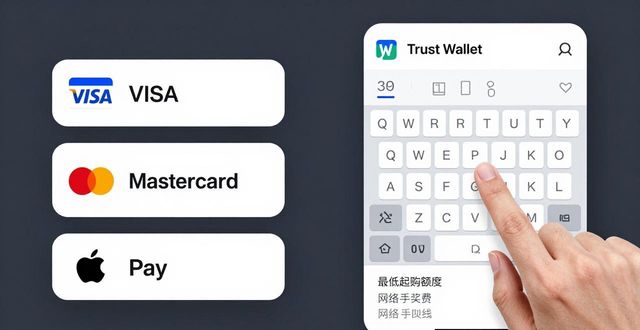 加密货币如何购买_买加密货币的app_在 Trust Wallet 中购买加密货币的步骤