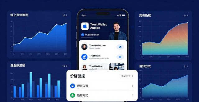 如何通过Trust Wallet苹果版监控市场变化？_iphone变监控_苹果监控客户端