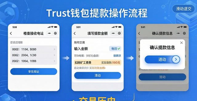 Trust钱包用户在提款中需具体遵循的流程_哪些具体事项需行政许可_打印机提示需用户干预