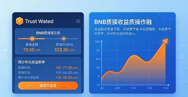 qq钱包提现要手续费吗_用户如何通过Trust钱包的手续费获取优势?_闪钱包复核未通过