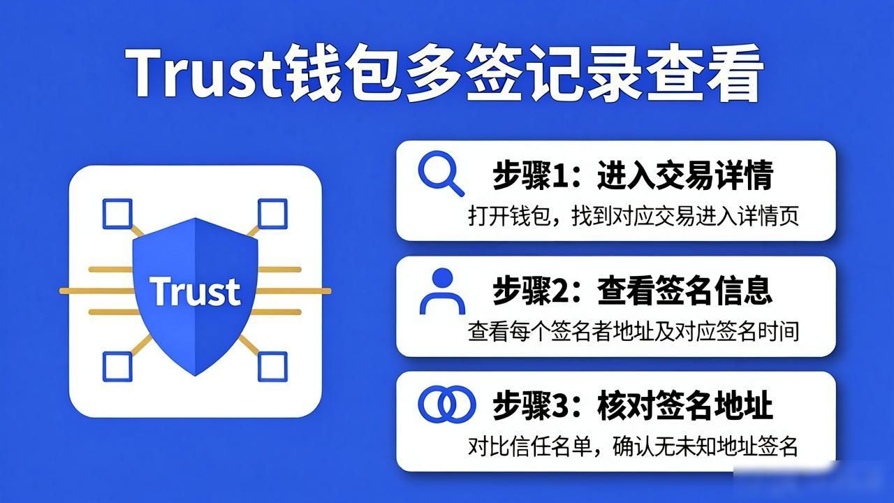 Trust钱包多签交易记录查看_多签钱包异常交易识别_如何分析Trust钱包中的多签记录?