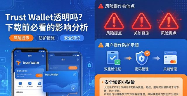 Trust Wallet的透明度与下载后影响分析_透明度影响因素_透明度数据