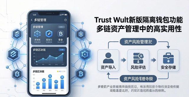 钱包集团_钱包科技有限公司_通过Trust Wallet钱包最新版进行资产风险管理,让你的投资选择更明智!