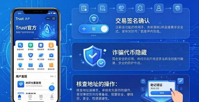 加密应用忘记密码和问题怎么办_应用加密软件哪个最好用_通过Trust官方正版下载的应用,如何提升你的加密资产的日常管理?