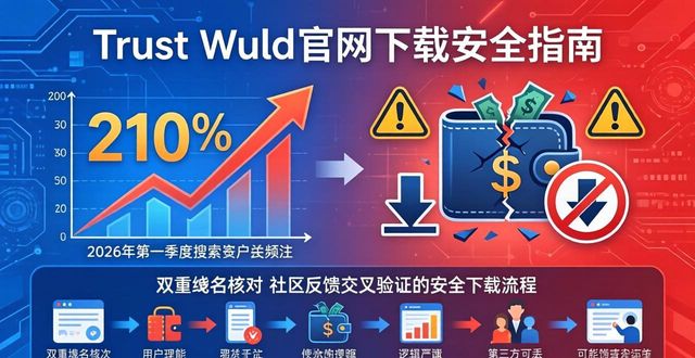 趋势研究所_Trust Wallet 官网下载的市场趋势研究_趋势研究是什么