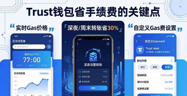 评估Trust钱包的手续费结构:如何降低您的交易成本_评估Trust钱包的手续费结构:如何降低您的交易成本_评估Trust钱包的手续费结构:如何降低您的交易成本