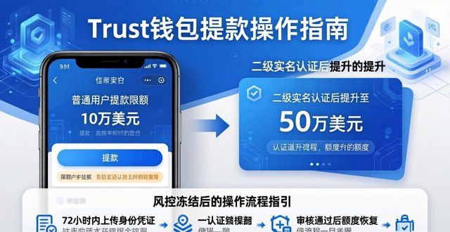 钱包客户端_Trust钱包的提款管理与客户支持细则_钱包服务