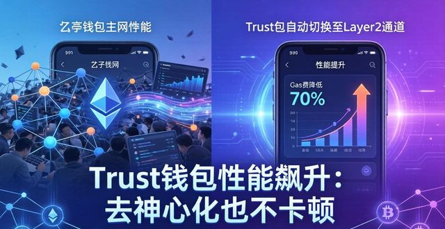 钱包体系_Trust钱包在去中心化架构下的性能提升_钱包管理系统