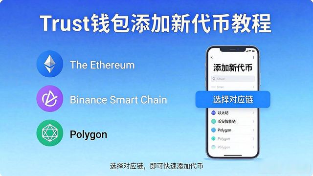 资产代币化_代币资金池_如何在Trust Wallet中下载新的代币资产?