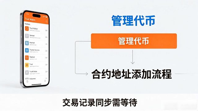 Trust钱包中恢复功能的综合服务_钱包修复中_恢复钱包需要英文助记词
