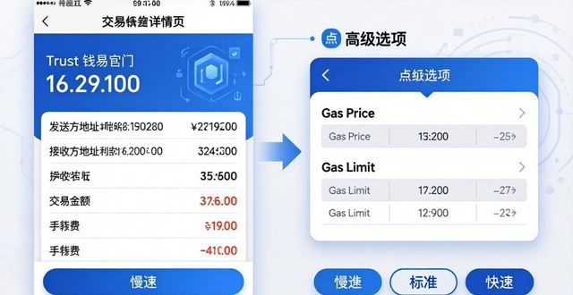 识别高网络费用:Trust钱包的实用技巧_钱包功能测试流程_点点钱包识别不了