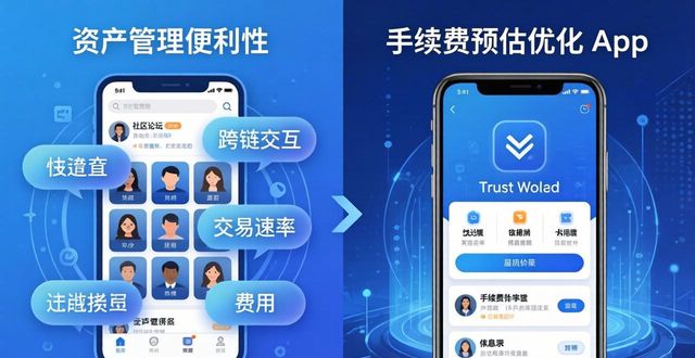 Trust Wallet App 的社区反馈与调研_调研反馈怎么写_调研反馈表