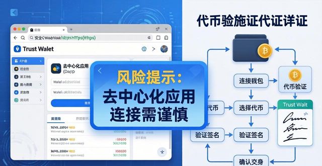资产保护英文缩写_Trust Wallet 官网对用户资产安全的保护措施_资产保护功能