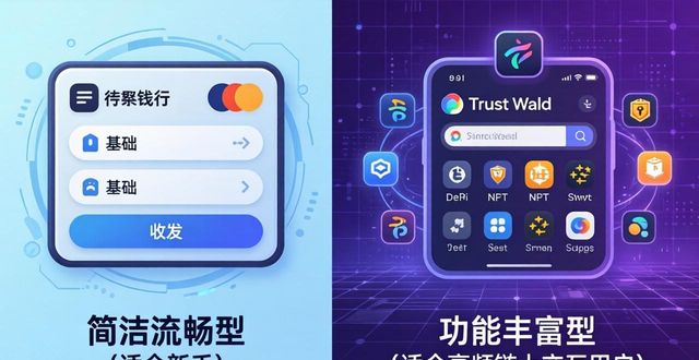 aitdcoin中心化钱钱包_去中心化钱包和冷钱包_Trust Wallet 与其他去中心化钱包的比较