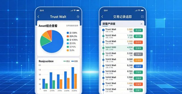 Trust Wallet 用户下载后的成功案例分享_成功怀孕经验分享案例_和大家分享几例成功教育的案例