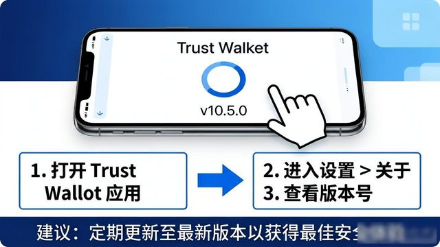 最新qq手机版本官方下载_隐患防范措施范本_如何确保你下载的Trust官方版本始终是最新的,以避免安全隐患?