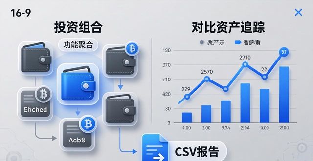 如何在Trust Wallet中追踪您的投资表现:数据与图表的使用_如何在Trust Wallet中追踪您的投资表现:数据与图表的使用_如何在Trust Wallet中追踪您的投资表现:数据与图表的使用
