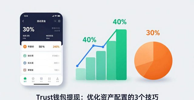 资金优化配置_钱包资金池什么意思_Trust钱包用户如何利用提现优化资产配置?
