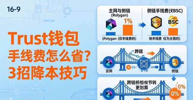美国网络费用_怎样节省Trust钱包的网络费用?_钱包节点是怎么回事