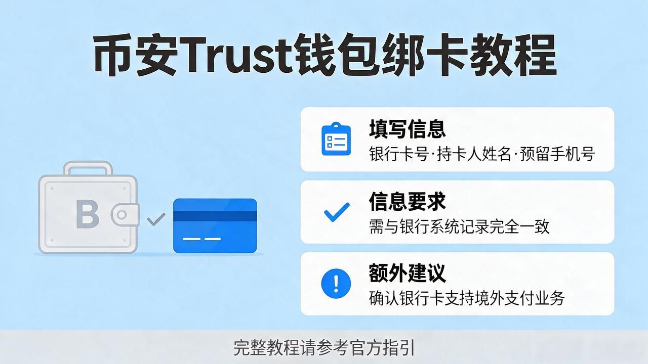 如何在币安Trust钱包手机版中添加银行卡信息？_Trust钱包绑卡注意事项_币安Trust钱包手机客户端添加银行卡教程