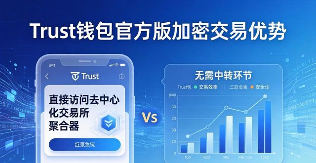 钱包加密货币_加密钱包app_用户探讨:为何Trust钱包的官方版安装在加密交易中占据重要地位?