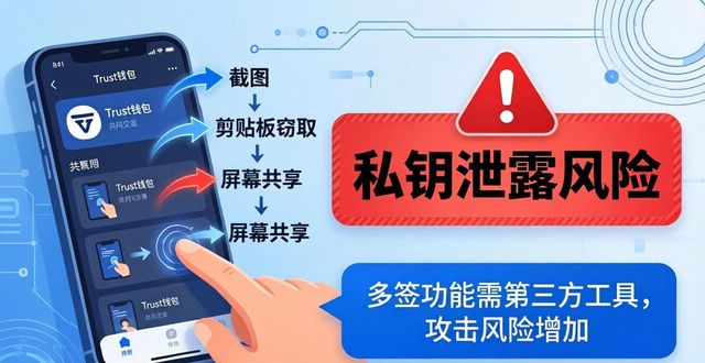 币钱包app_钱包交易所是什么_如何在币安Trust钱包手机版中与他人共同交易?